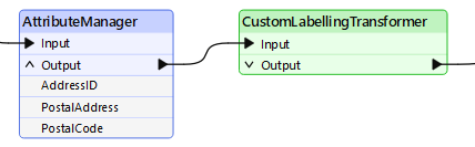 Example custom transformer